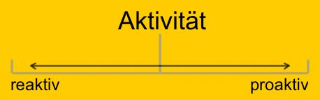 Auf welcher Seite der Skala befindest Du Dich eher?
