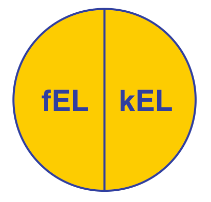 Eltern-ich ich zustände transaktionsanalyse Eltern-ich ich zustände transaktionsanalyse