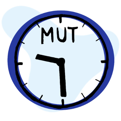 Wann mutig sein