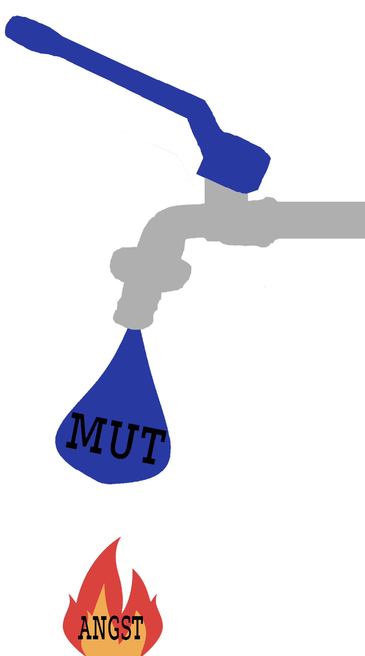 Mutig Angst besiegen 2