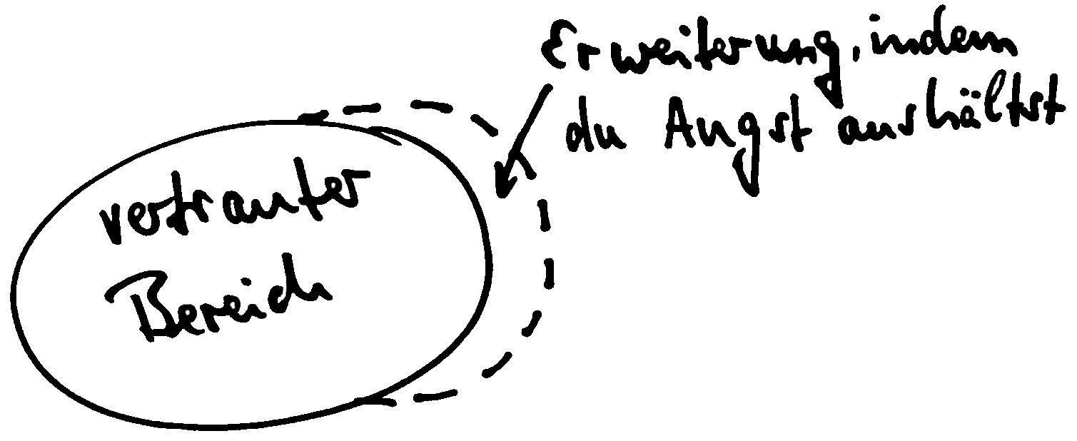 VertrauterBereich