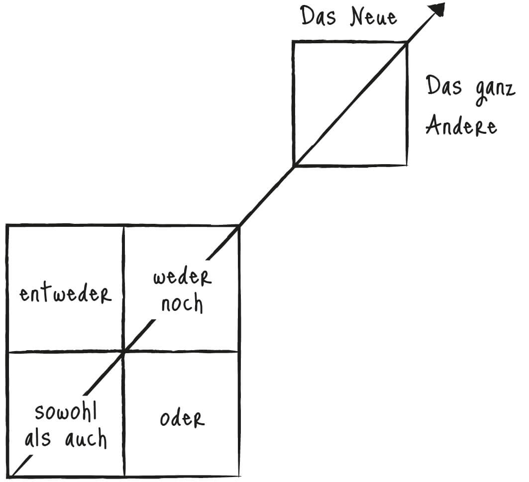 ta_buch_burnout_grafiken_33