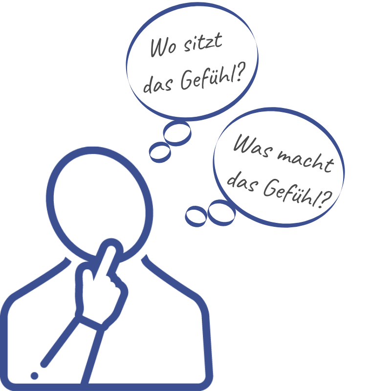 Entspannungsübung 2