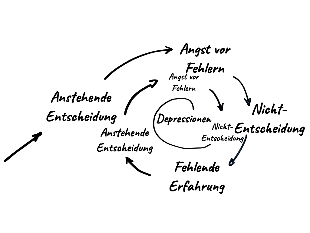 Bilder Mutbuch.003(1)